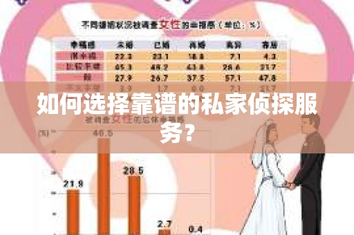 如何选择靠谱的私家侦探服务？