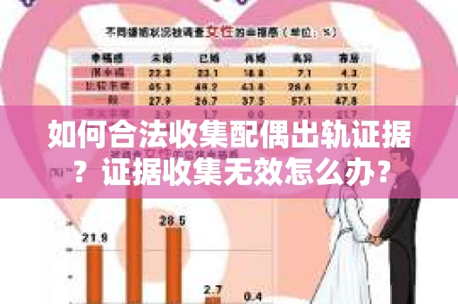 如何合法收集配偶出轨证据？证据收集无效怎么办？